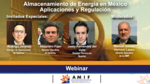 almacenamiento y confiabilidad