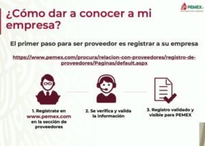 Registro de proveeduría en Pemex.