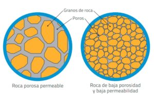 fracking
