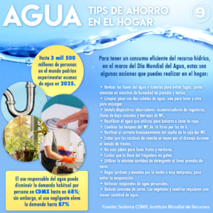 agua