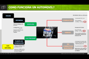 embeleco
