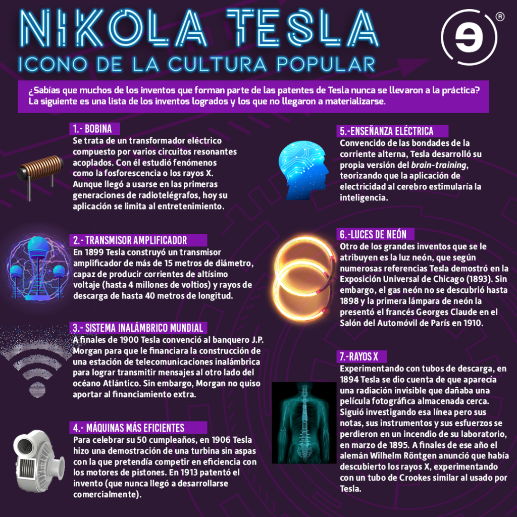 Tesla 