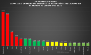 mundial