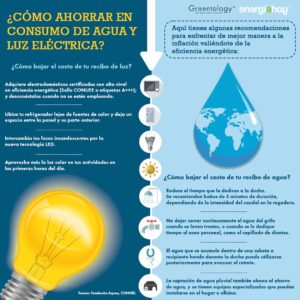 agua2