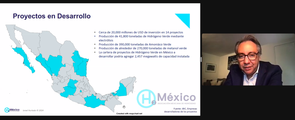 hidrógeno verde