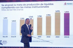 pemex octavio