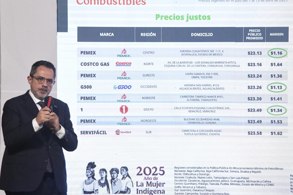 Precio tope